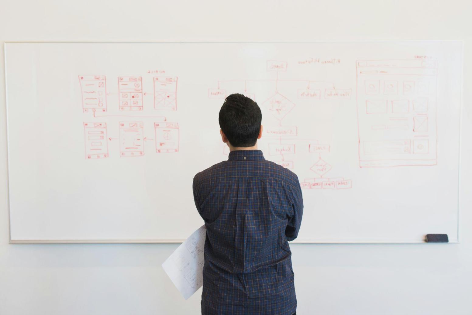 Moderne Finanzanalyse-Tools und Methoden